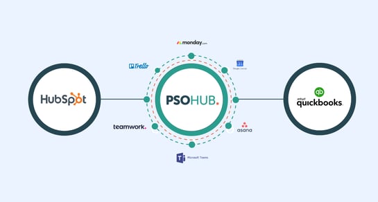 PSOHUB_Blog_Featured_General_15