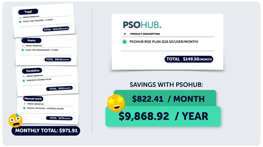 PriceComparison2