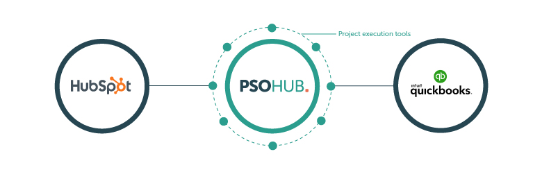 PSOHUB_GRA_TheHub_02