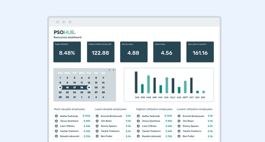 PSOHUB_ProjectManagement_04