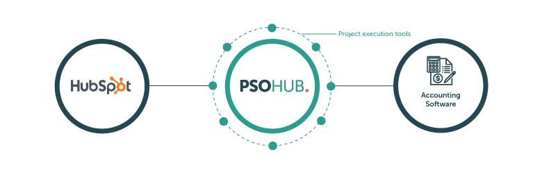 PSOHUB_TheHub02c