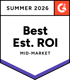 ProfessionalServicesAutomation_BestEstimatedROI_Mid-Market_Roi