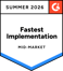psohub pipedrive integration g2
