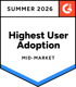 ProfessionalServicesAutomation_HighestUserAdoption_Mid-Market_Adoption