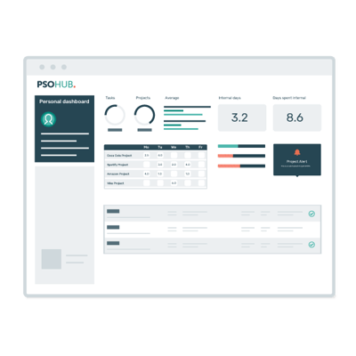 PSOHUB_GRA_Features_Dashboard_600x600