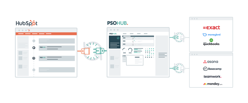PSOHUB_Applications