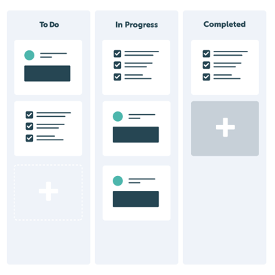 PSOHUB_GRA_Features_Taskboard-1