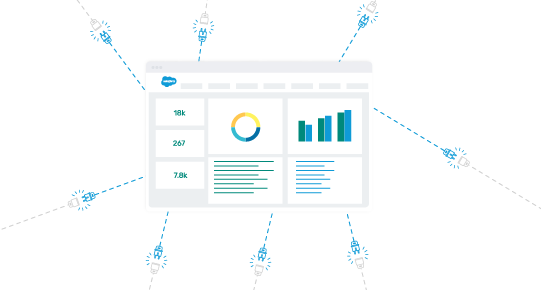 PSOhub Salesforce PSA Software Platform