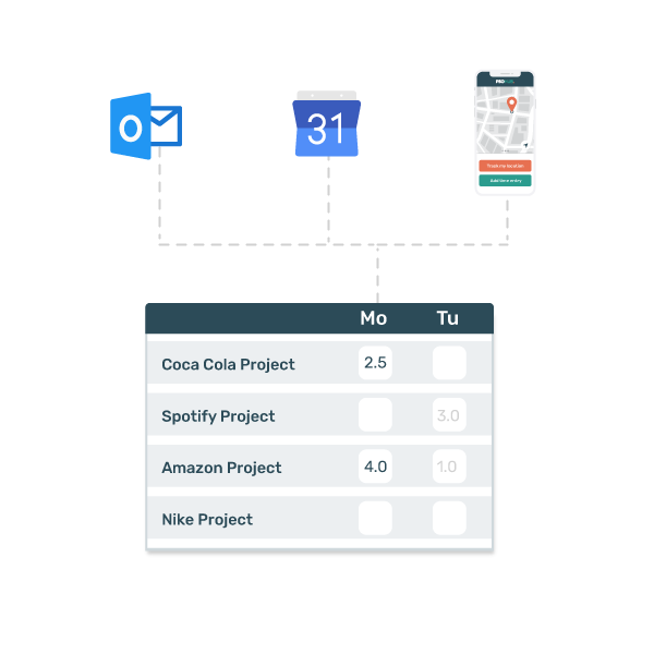 PSOhub-calendar-integration-outlook-gsuite