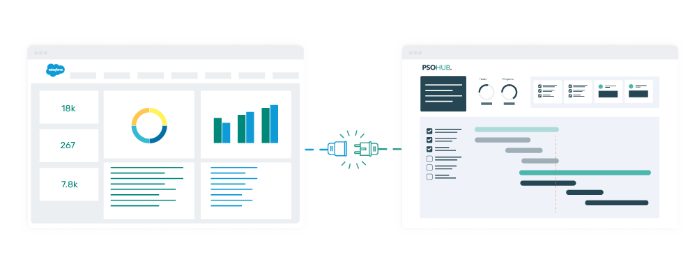 Salesforce_PSA_Software_integration