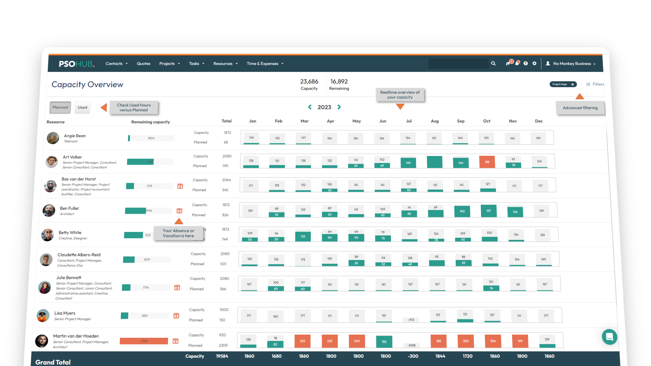 Capacity management software