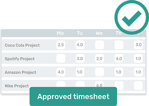 approvedtimesheet