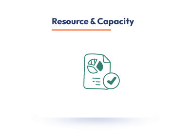 ResourceCapacity