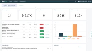 Psohub Demo Project-Management-web-thumb