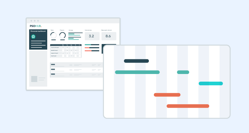 Waarom projectplanning tijdens verkoop loont voor HubSpot gebruikers